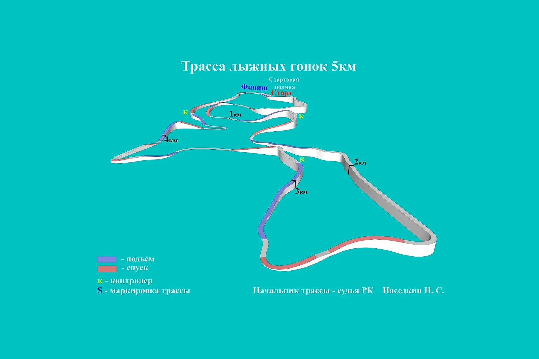 Наседкина лыжная трасса вид 6.  