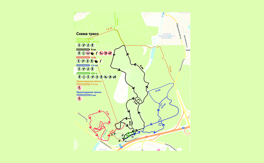 Одинцово лыжероллерная трасса вид 3.  