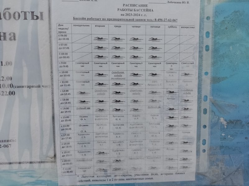 Трасса лыжная Тучково, состояние на 10 января 2024 по отзыву, фото 7. 
