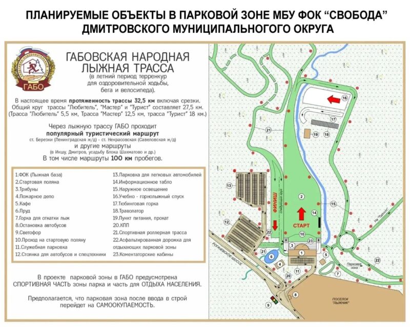 Трасса лыжная ГАБО, состояние на 2 октября 2026 по отзыву, фото 4. 